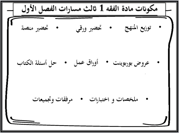خطة التعلم الأسبوعية فقه 1 ثالث ثانوي مسارات الترم الأول خطة التعلم الأسبوعية فقه 1 ثالث ثانوي مسارات الترم الأول