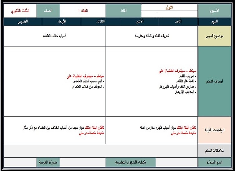 خطة التعلم الأسبوعية فقه 1 ثالث ثانوي مسارات الترم الأول خطة التعلم الأسبوعية فقه 1 ثالث ثانوي مسارات الترم الأول