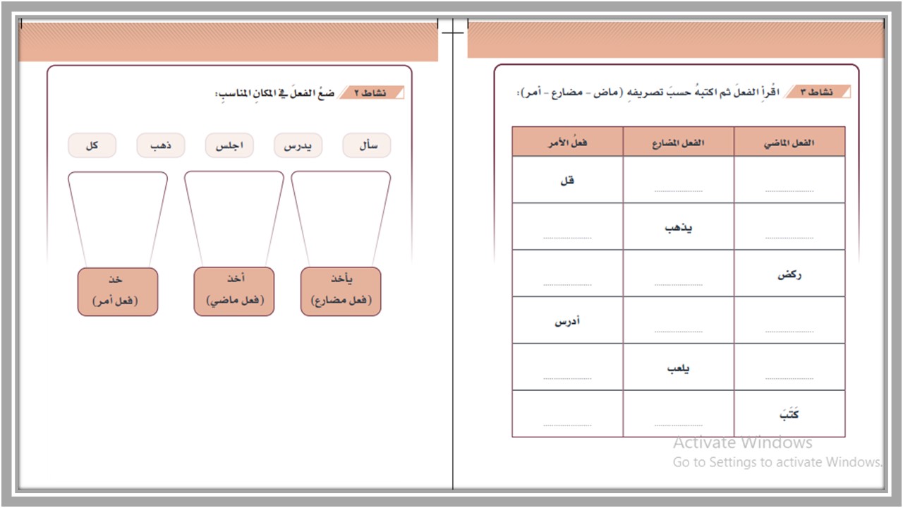 خطة التعلم الأسبوعية لغتي أول ثانوي التربية الفكرية خطة التعلم الأسبوعية لغتي أول ثانوي التربية الفكرية