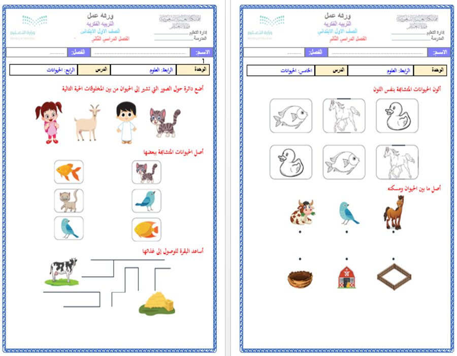 خطة التعلم الأسبوعية للعلوم أول ابتدائي تربية فكرية خطة التعلم الأسبوعية للعلوم أول ابتدائي تربية فكرية