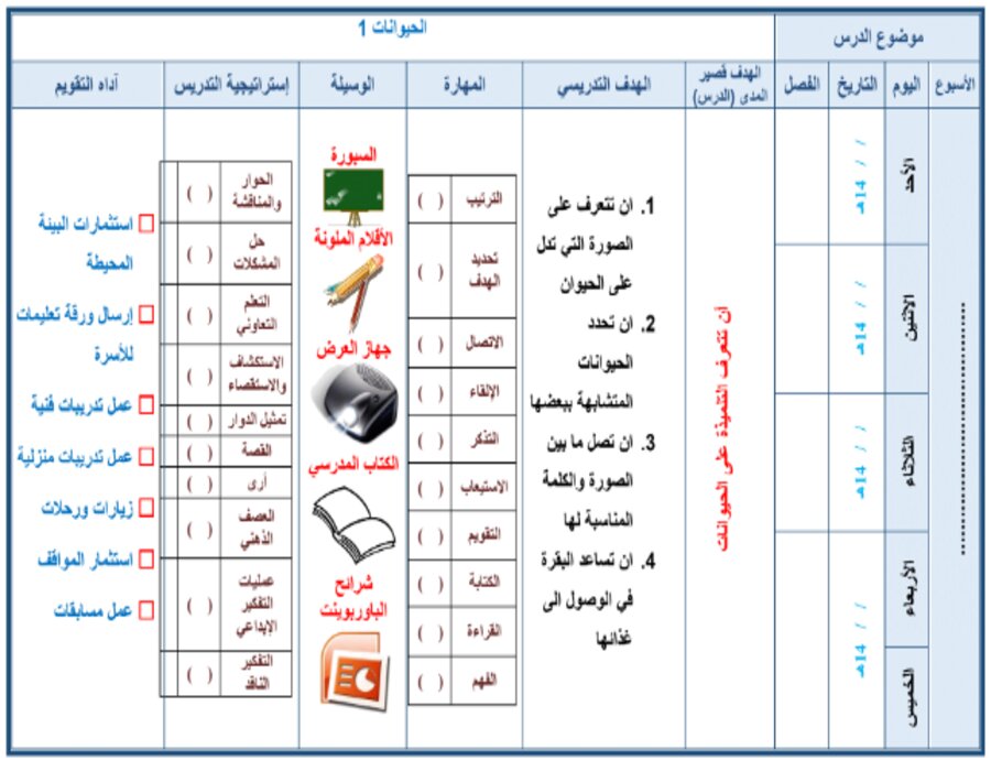 خطة التعلم الأسبوعية للعلوم أول ابتدائي تربية فكرية خطة التعلم الأسبوعية للعلوم أول ابتدائي تربية فكرية