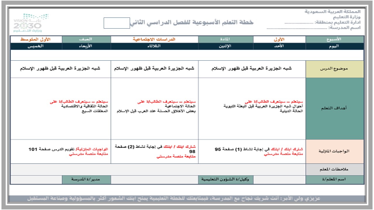خطة التعلم الأسبوعية مادة الدراسات الاجتماعية أول متوسط الترم الثاني خطة التعلم الأسبوعية مادة الدراسات الاجتماعية أول متوسط الترم الثاني