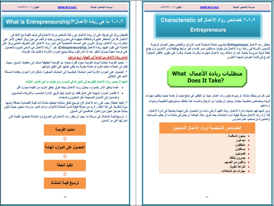 خطة التعلم الأسبوعية مقدمة في الأعمال ثاني ثانوي مسارات الترم الثاني خطة التعلم الأسبوعية مقدمة في الأعمال ثاني ثانوي مسارات الترم الثاني