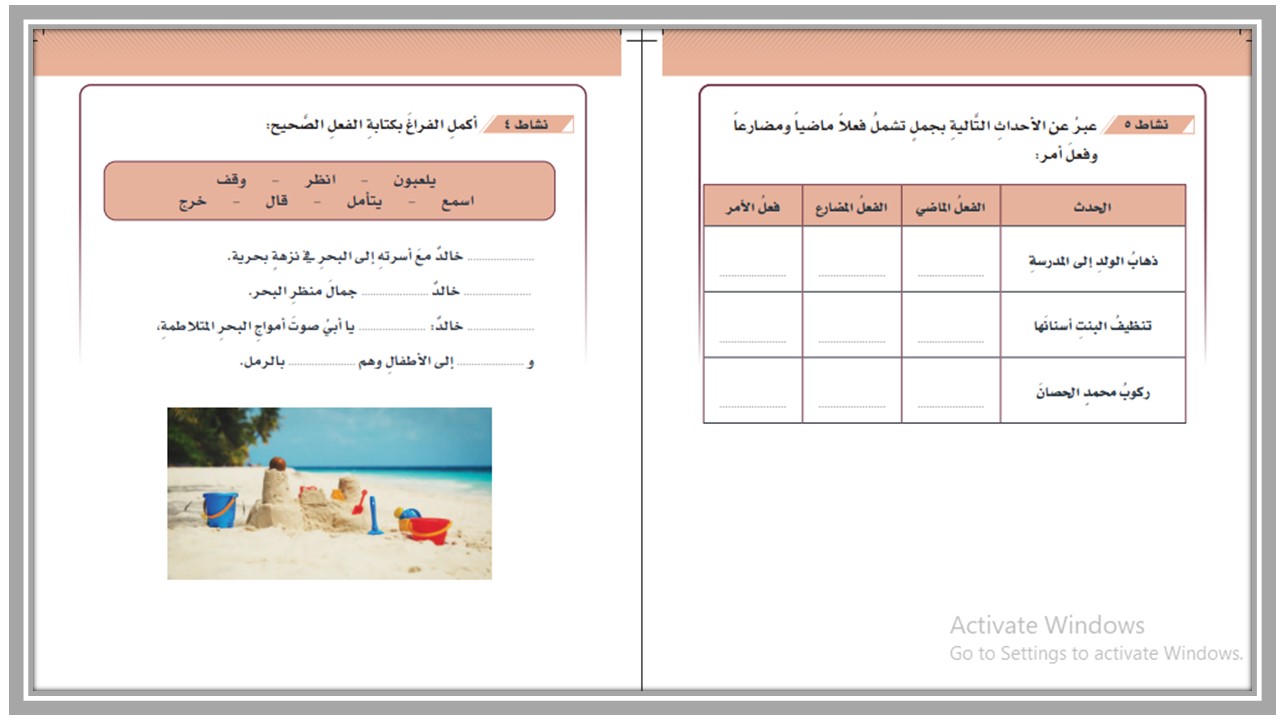 خطة التعلم الأسبوعية مهارات مهنية أول ثانوي التربية الفكرية خطة التعلم الأسبوعية مهارات مهنية أول ثانوي التربية الفكرية