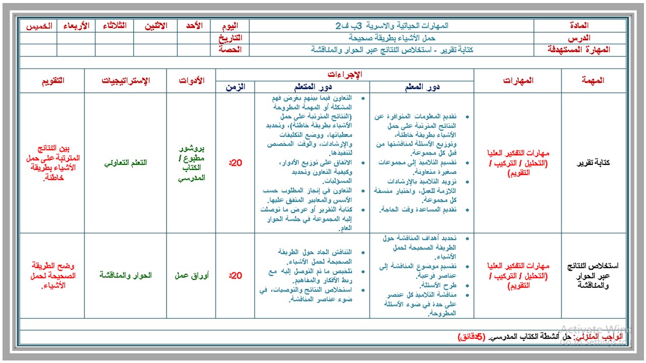خطة التعلم الاسبوعية مهارات الحياتية والأسرية ثالث ابتدائي الترم الثاني خطة التعلم الاسبوعية مهارات الحياتية والأسرية ثالث ابتدائي الترم الثاني