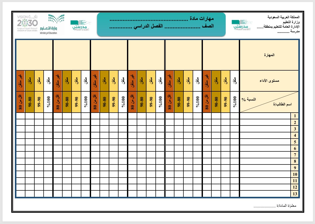 خطة التعلم الأسبوعية إنجليزي أول ثانوي التربية الفكرية خطة التعلم الأسبوعية إنجليزي أول ثانوي التربية الفكرية