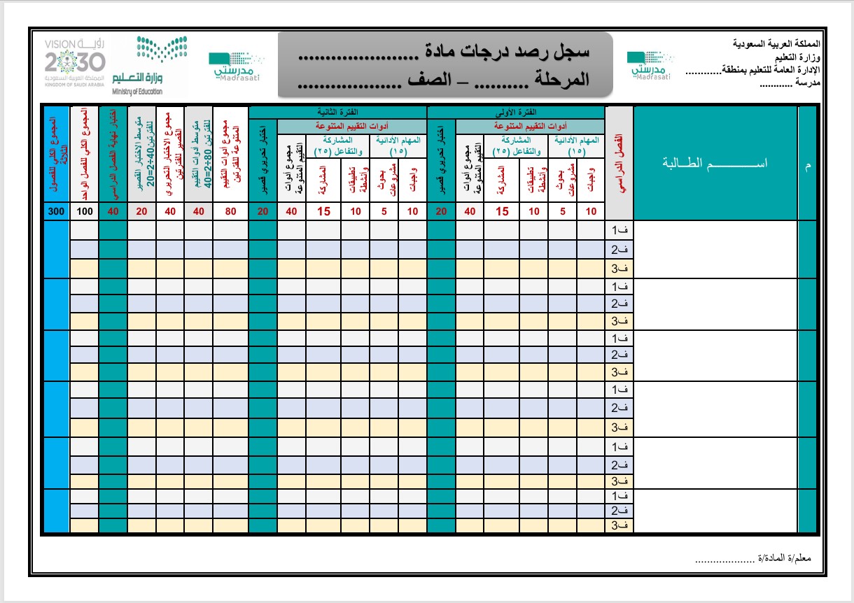خطة التعلم الأسبوعية لغتي ثالث ثانوي التربية الفكرية خطة التعلم الأسبوعية لغتي ثالث ثانوي التربية الفكرية