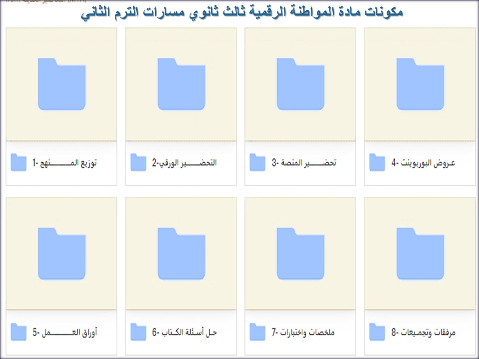 خطة التعلم الأسبوعية المواطنة الرقمية ثالث ثانوي مسارات الترم الثاني خطة التعلم الأسبوعية المواطنة الرقمية ثالث ثانوي مسارات الترم الثاني