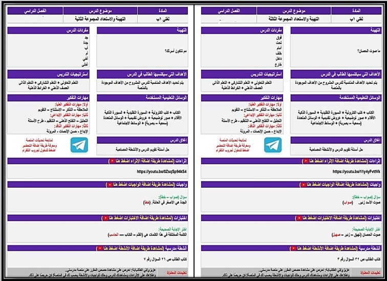 بوربوينت مادة لغتي أول ابتدائي فصل أول بوربوينت مادة لغتي أول ابتدائي فصل أول