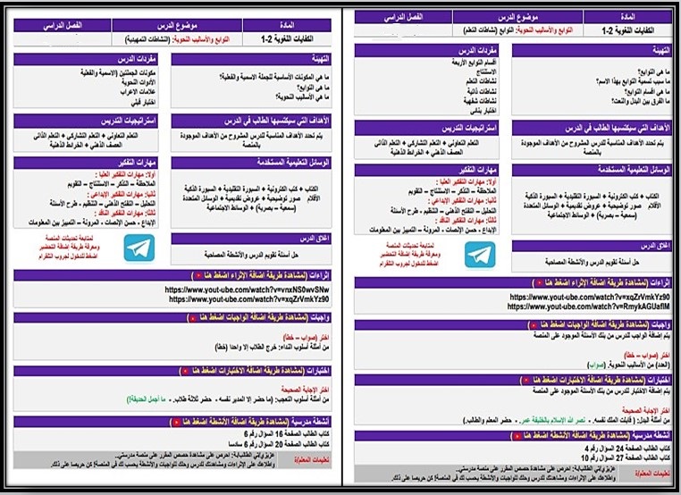 التحضير الإلكتروني لمادة الكفايات اللغوية 2-1 مسارات التحضير الإلكتروني لمادة الكفايات اللغوية 2-1 مسارات