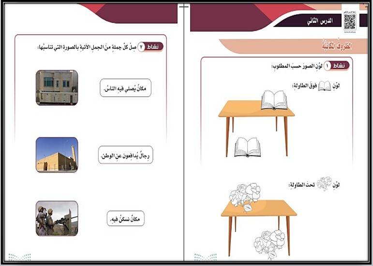 تحضير مادة لغتي الصف السادس الابتدائي فكرية الفصل الأول تحضير مادة لغتي الصف السادس الابتدائي فكرية الفصل الأول