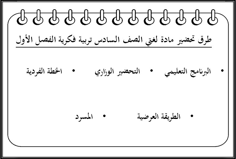 تحضير مادة لغتي الصف السادس الابتدائي فكرية الفصل الأول تحضير مادة لغتي الصف السادس الابتدائي فكرية الفصل الأول