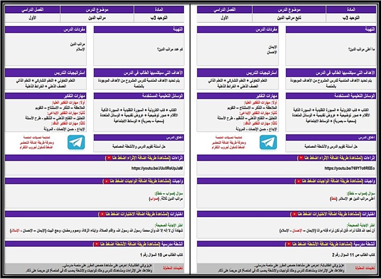 تحضير لمنصة مدرستي دراسات اسلامية الصف الثالث الابتدائي الفصل الأول تحضير لمنصة مدرستي دراسات اسلامية الصف الثالث الابتدائي الفصل الأول