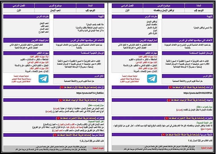 تحضير منصة مدرستي الدراسات الإسلامية الصف السادس الفصل الأول تحضير منصة مدرستي الدراسات الإسلامية الصف السادس الفصل الأول