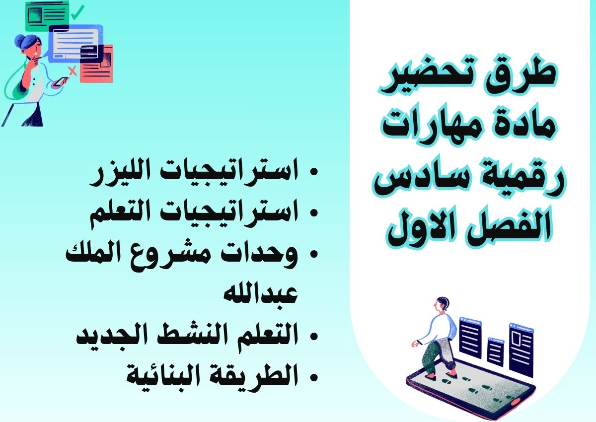 ملخص مهارات رقمية سادس الفصل الاول ملخص مهارات رقمية سادس الفصل الاول