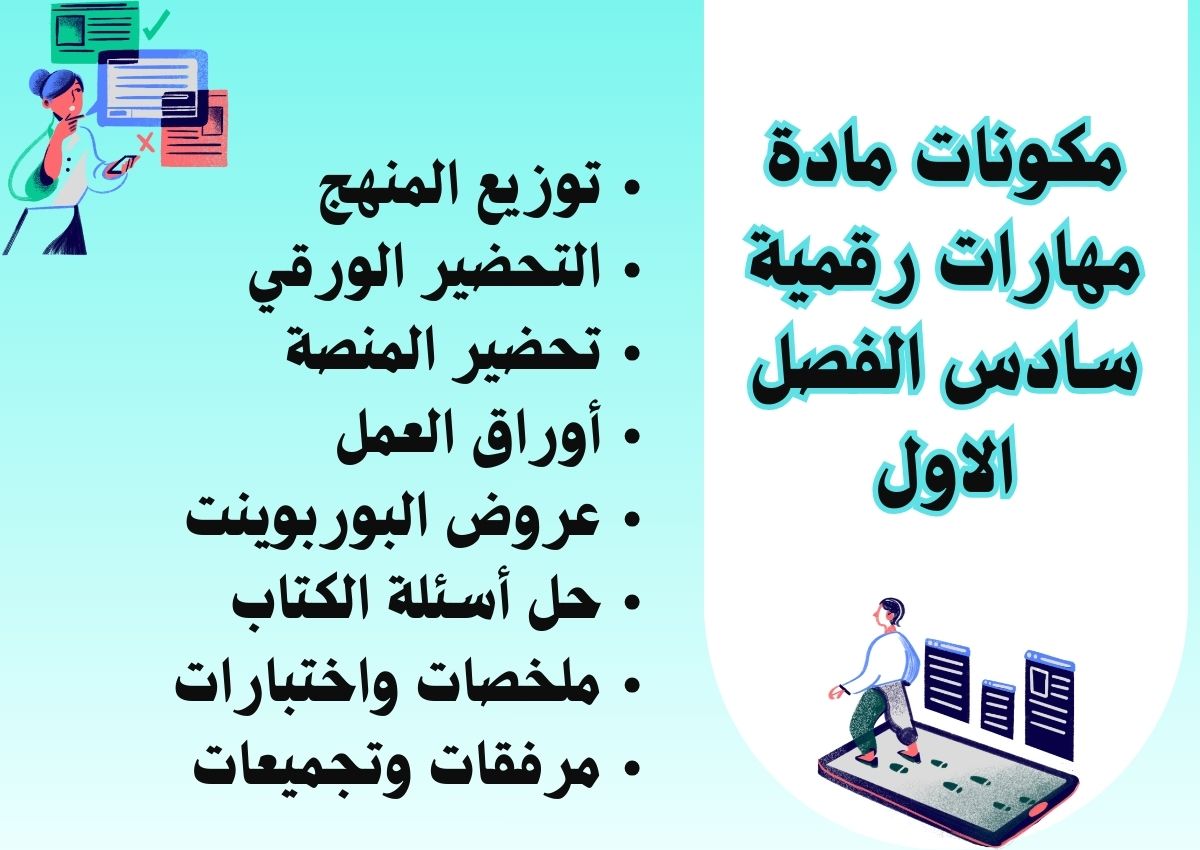 ملخص مهارات رقمية سادس الفصل الاول ملخص مهارات رقمية سادس الفصل الاول