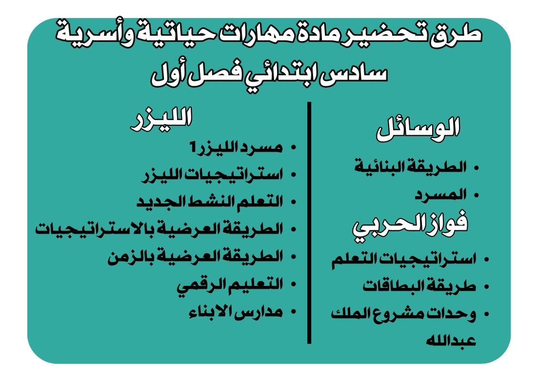 كتاب مادة مهارات حياتية وأسرية سادس ابتدائي فصل أول كتاب مادة مهارات حياتية وأسرية سادس ابتدائي فصل أول
