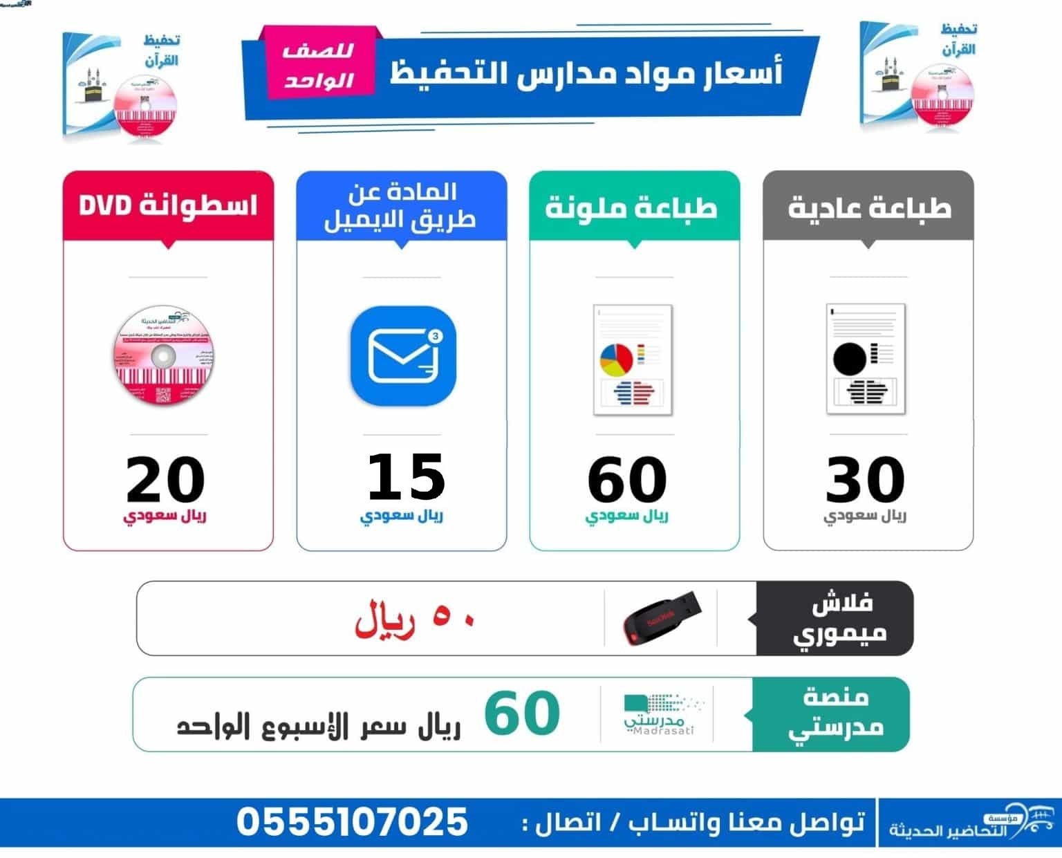 تحضير مادة التجويد تحضير مادة التجويد