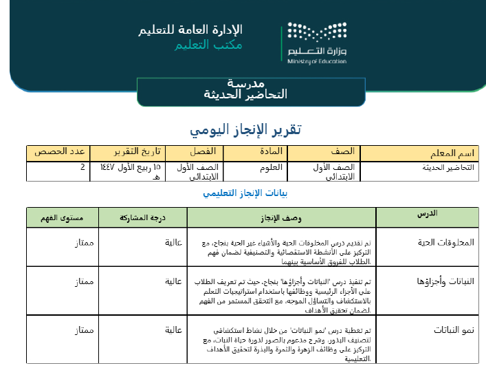 تقرير انجاز المعلم اليومي تقرير انجاز المعلم اليومي