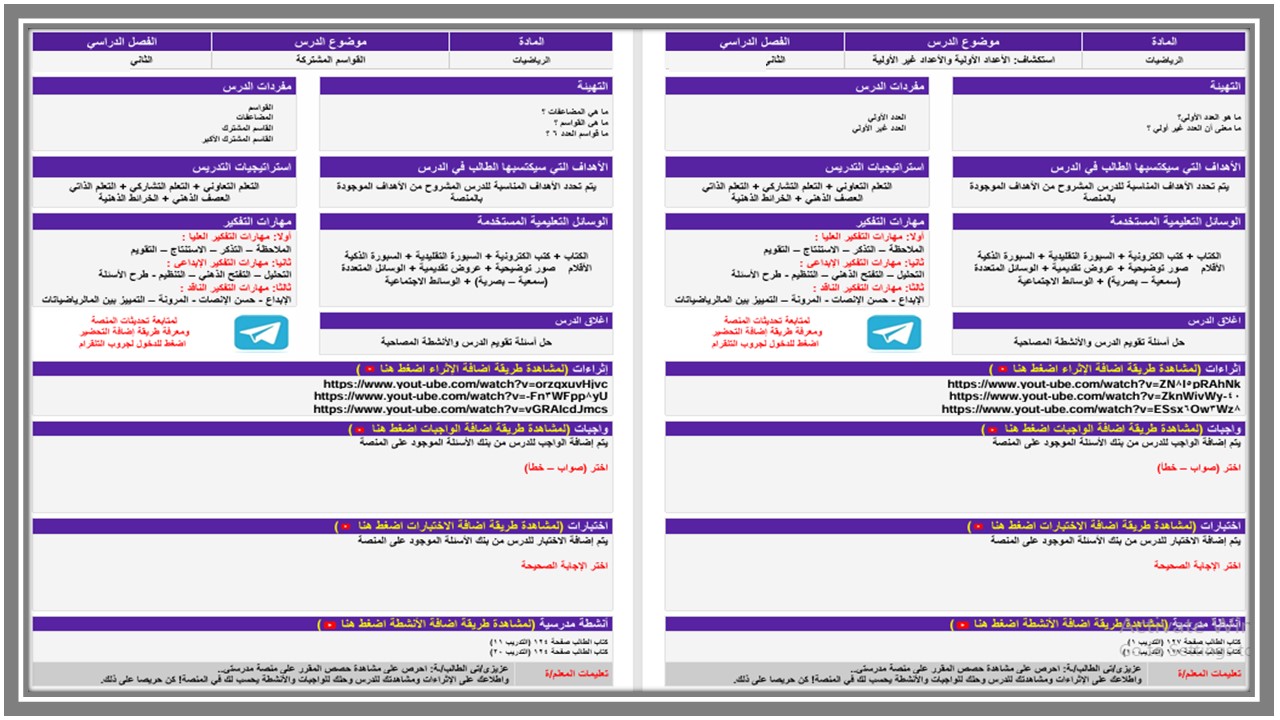 خريطة نواتج التعلم الرياضيات خامس ابتدائي خريطة نواتج التعلم الرياضيات خامس ابتدائي