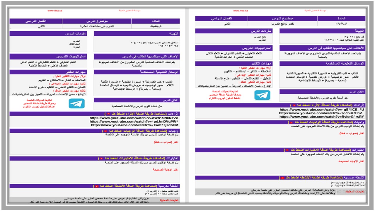 خريطة نواتج التعلم رياضيات رابع ابتدائي خريطة نواتج التعلم رياضيات رابع ابتدائي
