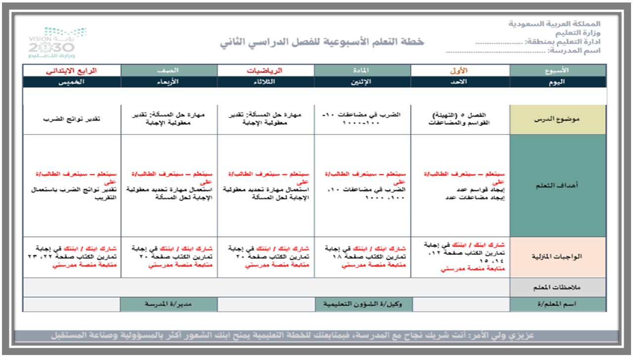 خريطة نواتج التعلم رياضيات رابع ابتدائي خريطة نواتج التعلم رياضيات رابع ابتدائي