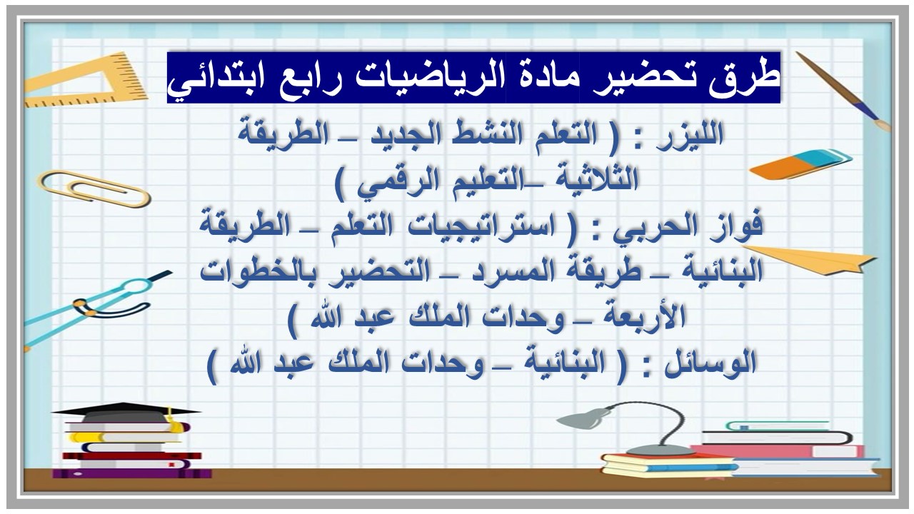 خريطة نواتج التعلم رياضيات رابع ابتدائي خريطة نواتج التعلم رياضيات رابع ابتدائي