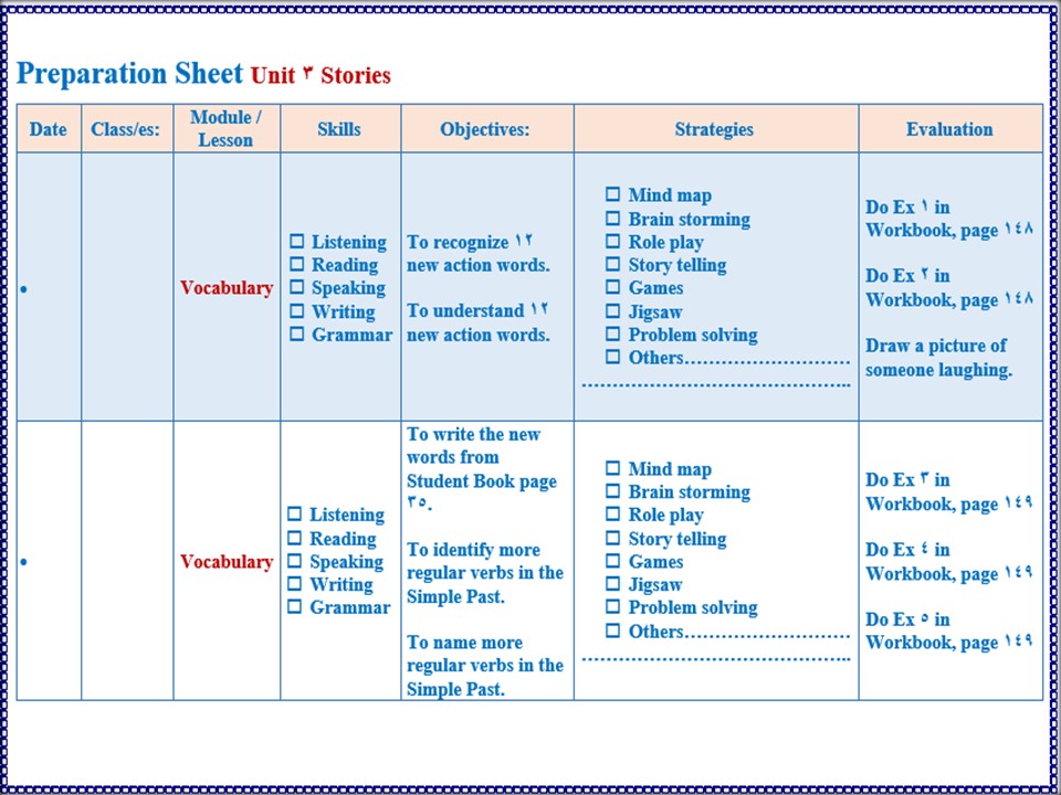 خريطة نواتج التعلم مادة توب جول 2 خريطة نواتج التعلم مادة توب جول 2