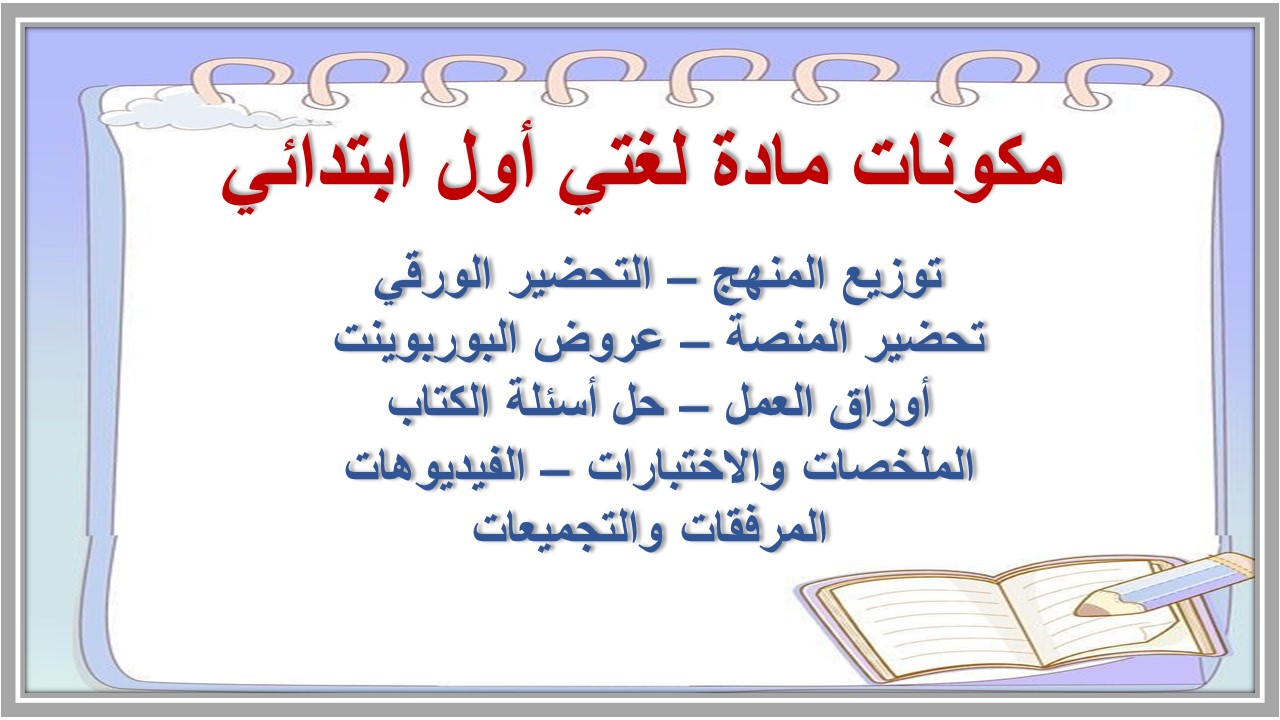 خريطة نواتج التعلم مادة لغتي أول ابتدائي خريطة نواتج التعلم مادة لغتي أول ابتدائي