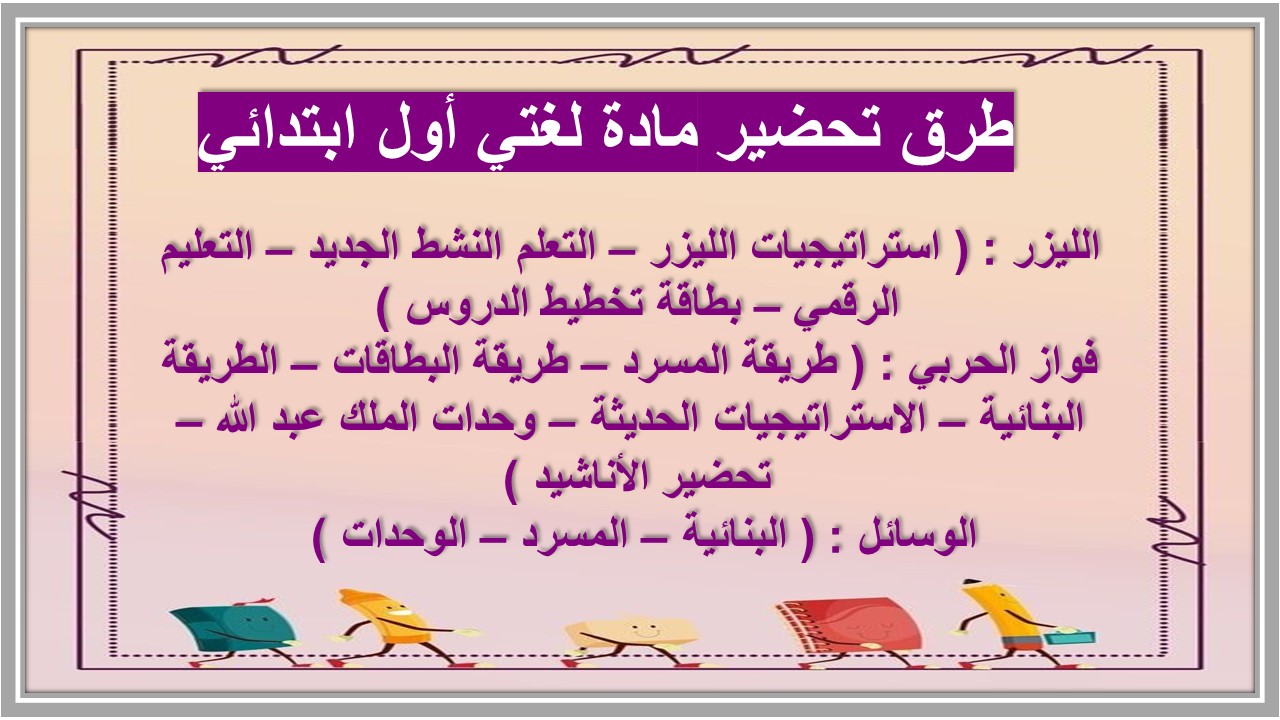 خريطة نواتج التعلم مادة لغتي أول ابتدائي خريطة نواتج التعلم مادة لغتي أول ابتدائي