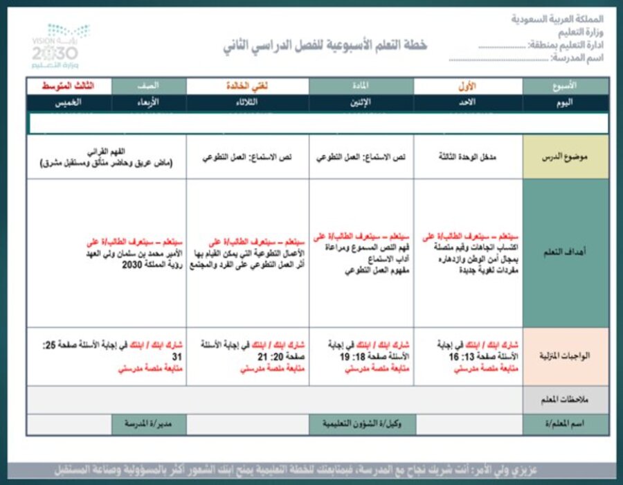 خريطة نواتج التعلم مادة لغتي ثالث متوسط خريطة نواتج التعلم مادة لغتي ثالث متوسط