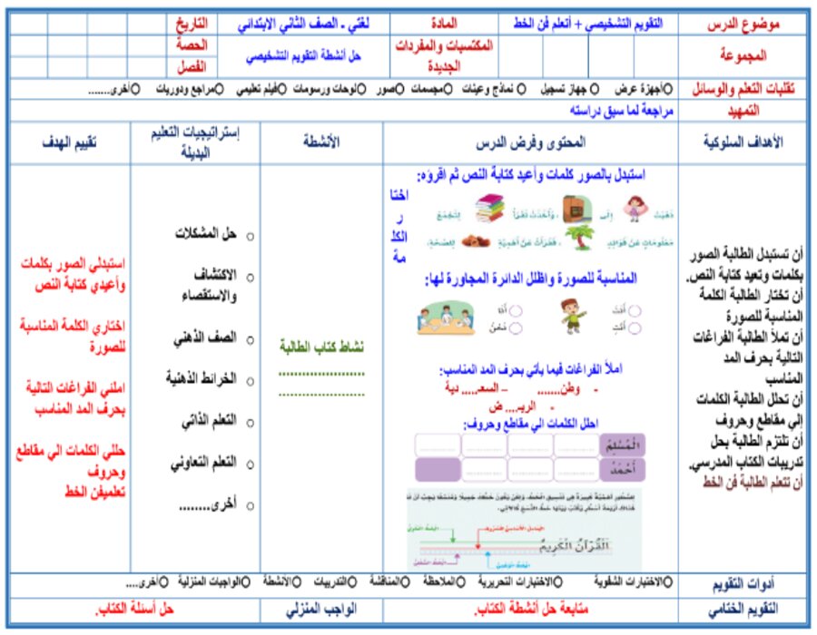 خريطة نواتج التعلم مادة لغتي ثاني ابتدائي خريطة نواتج التعلم مادة لغتي ثاني ابتدائي