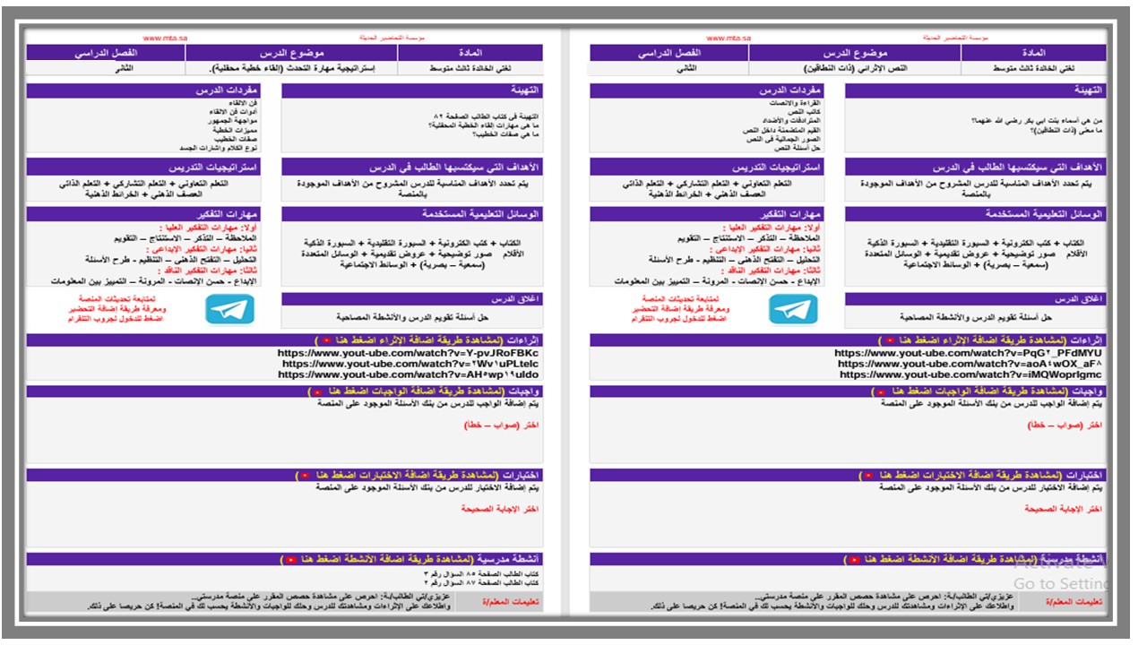 خريطة نواتج التعلم مادة لغتي ثاني متوسط خريطة نواتج التعلم مادة لغتي ثاني متوسط