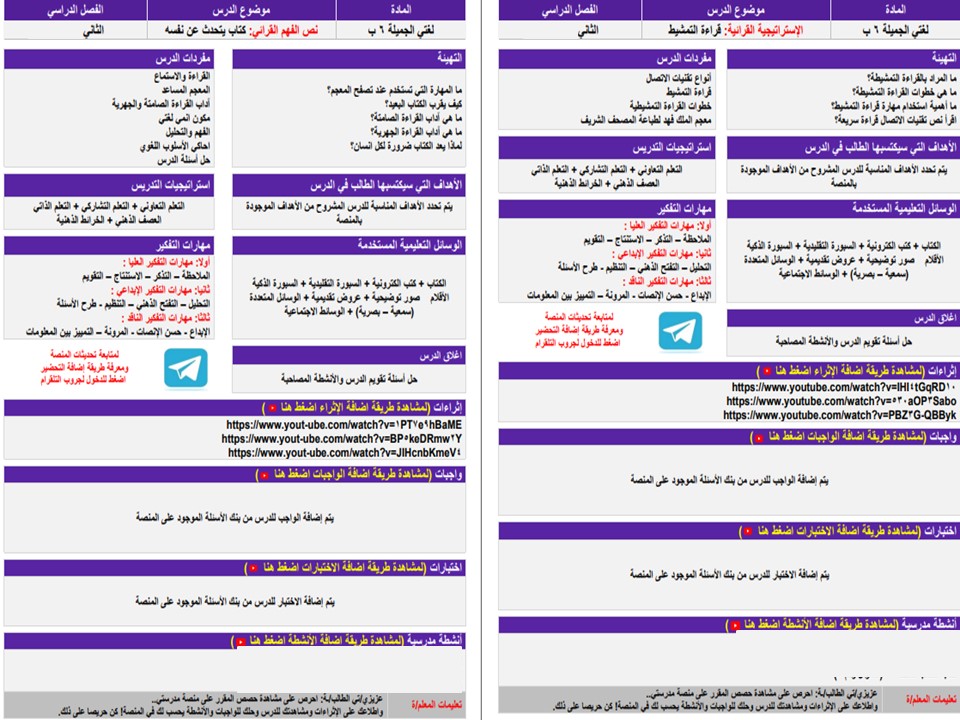 خريطة نواتج التعلم مادة لغتي سادس ابتدائي خريطة نواتج التعلم مادة لغتي سادس ابتدائي