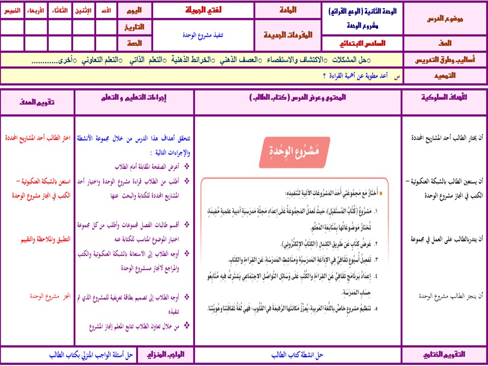خريطة نواتج التعلم مادة لغتي سادس ابتدائي خريطة نواتج التعلم مادة لغتي سادس ابتدائي