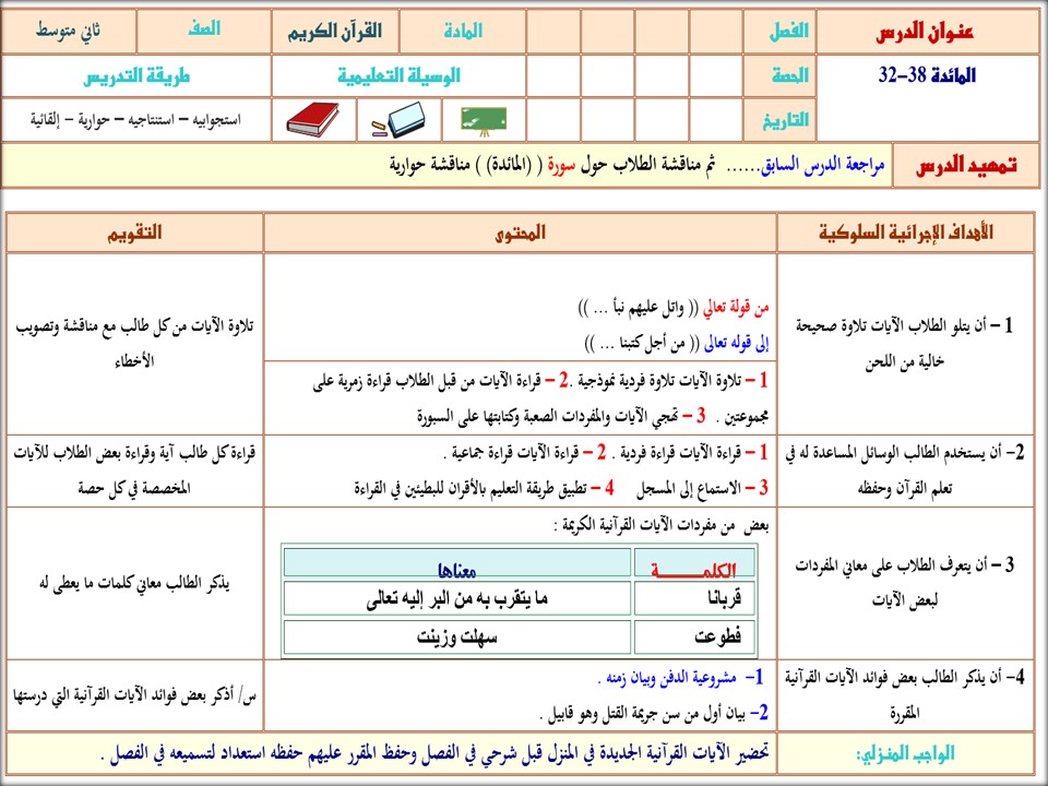 أوراق عمل لمادة القرآن الكريم تحفيظ الصف الثاني المتوسط الفصل الثاني أوراق عمل لمادة القرآن الكريم تحفيظ الصف الثاني المتوسط الفصل الثاني