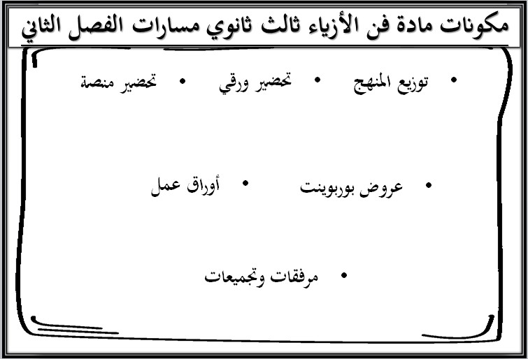 بوربوينت مادة تصميم فن الأزياء ثالث ثانوي مسارات الفصل الثاني بوربوينت مادة تصميم فن الأزياء ثالث ثانوي مسارات الفصل الثاني