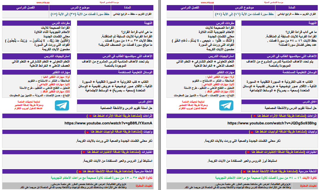 مواد تحفيظ القرآن مواد تحفيظ القرآن