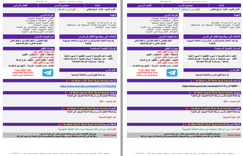 مواد تحفيظ القرآن مواد تحفيظ القرآن