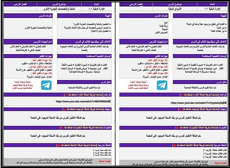بوربوينت الإدارة المالية مسارات الفصل الأول بوربوينت الإدارة المالية مسارات الفصل الأول