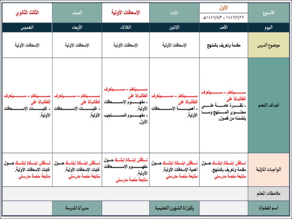خطة التعلم الأسبوعية مادة الإسعافات الأولية ثالث ثانوي مسارات الفصل الثاني خطة التعلم الأسبوعية مادة الإسعافات الأولية ثالث ثانوي مسارات الفصل الثاني