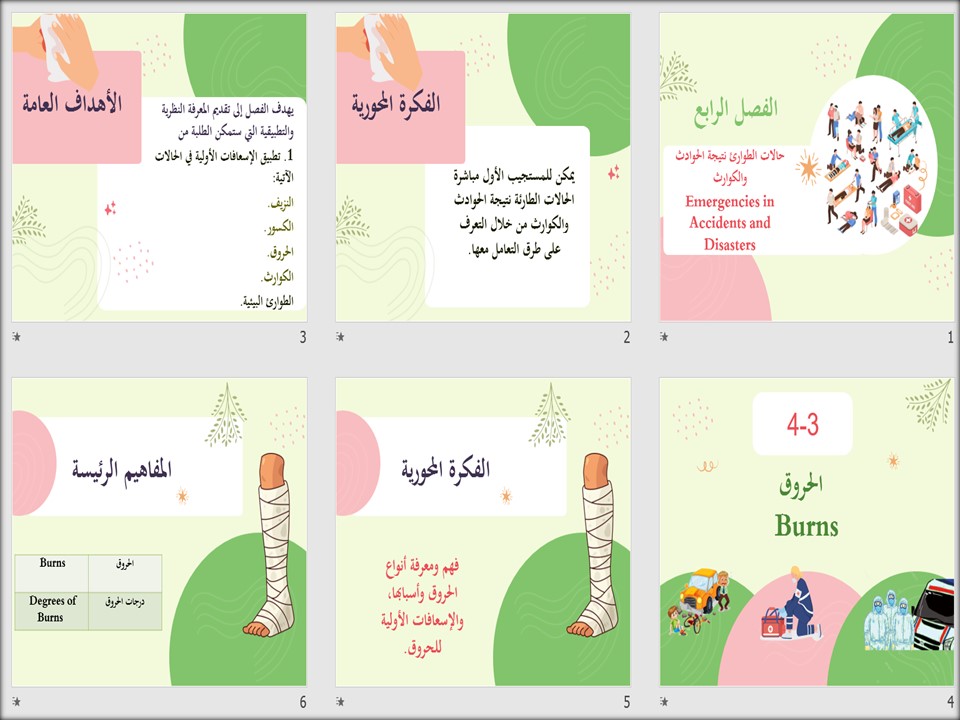خطة التعلم الأسبوعية مادة الإسعافات الأولية ثالث ثانوي مسارات الفصل الثاني خطة التعلم الأسبوعية مادة الإسعافات الأولية ثالث ثانوي مسارات الفصل الثاني