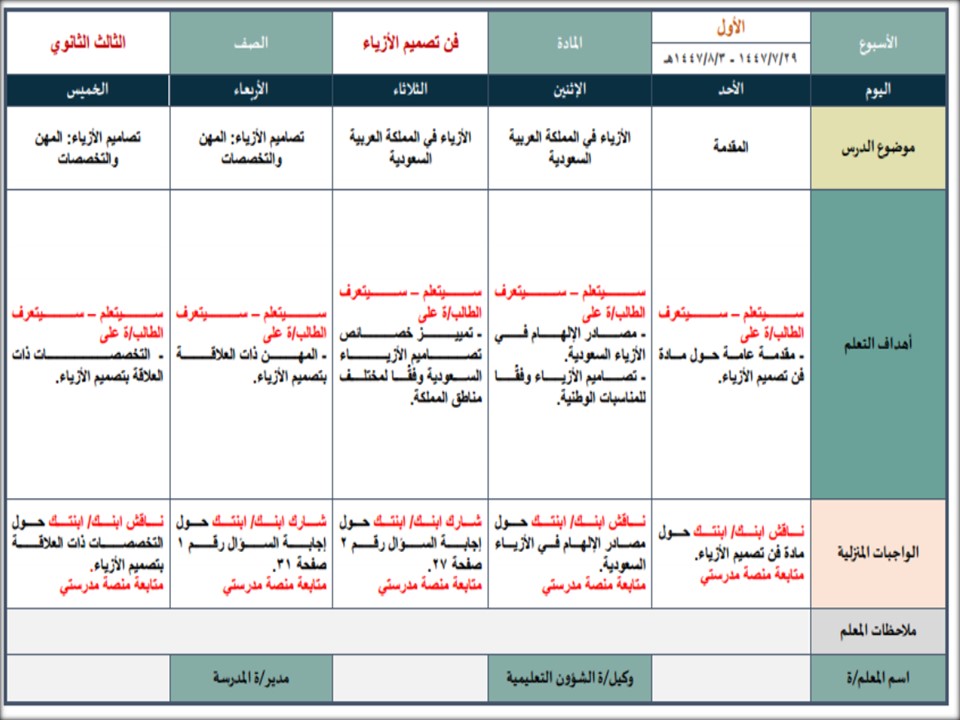 خطة التعلم الأسبوعية مادة تصميم فن الأزياء ثالث ثانوي مسارات الفصل الثاني خطة التعلم الأسبوعية مادة تصميم فن الأزياء ثالث ثانوي مسارات الفصل الثاني
