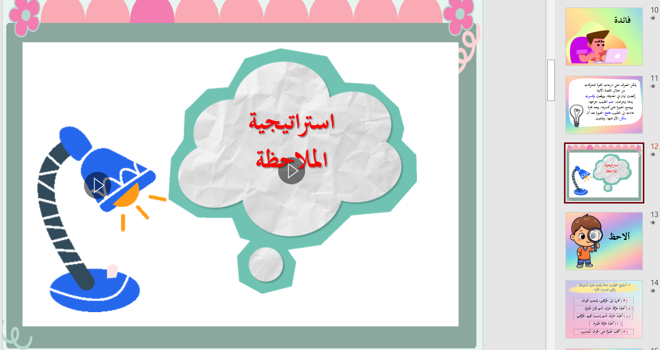 عروض بوربوينت بالاستراتيجيات عروض بوربوينت بالاستراتيجيات