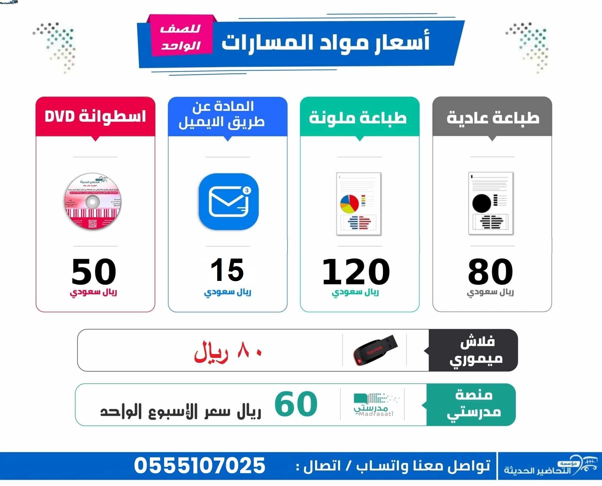تحاضير مواد نظام المسارات تحاضير مواد نظام المسارات
