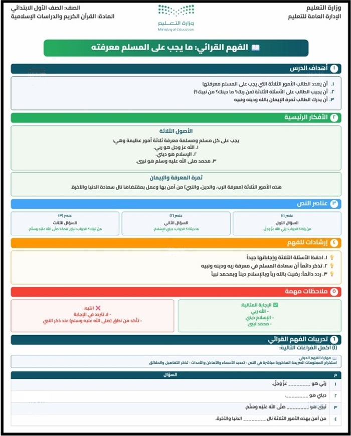 الفهم القرائي اسلامية اول ابتدائي الفهم القرائي اسلامية اول ابتدائي