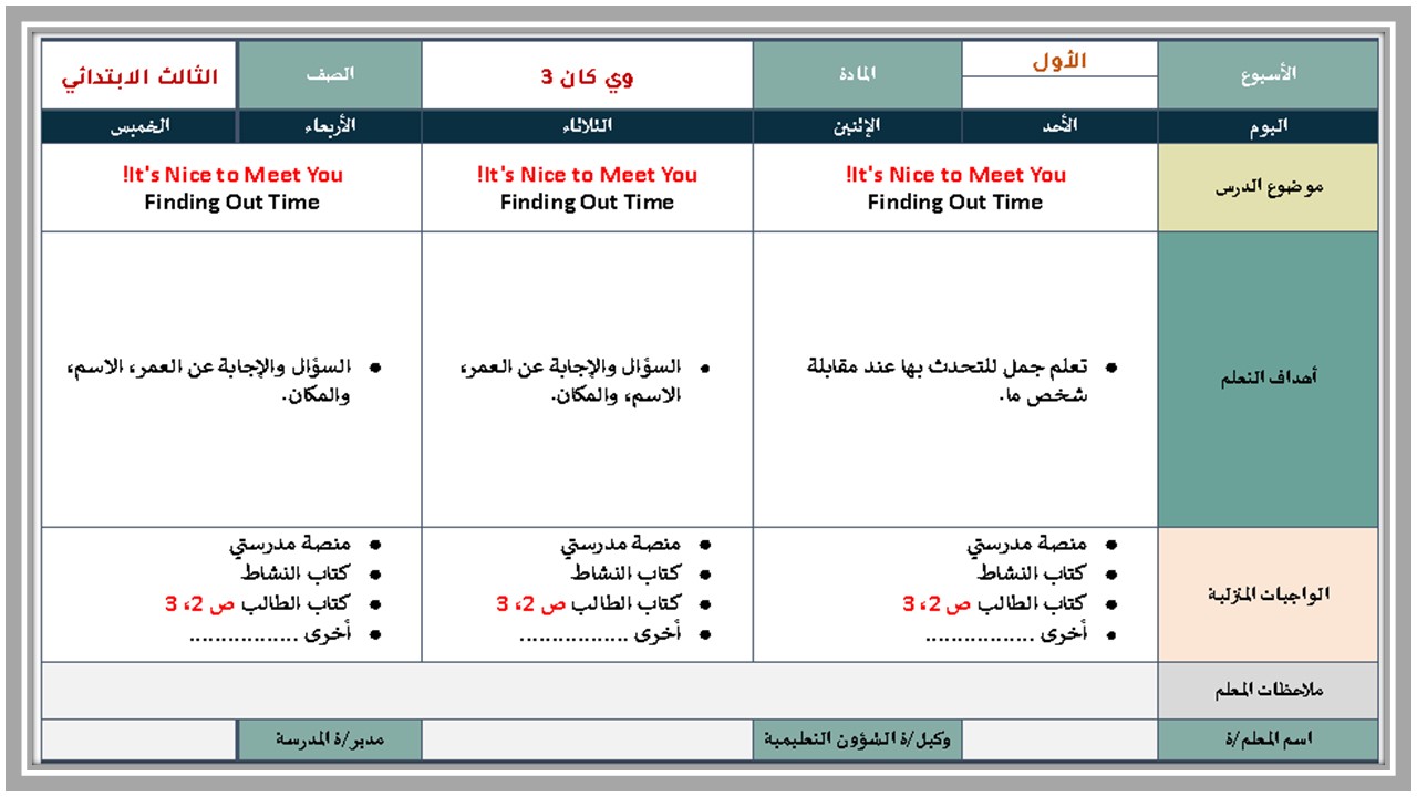 الفهم القرائي انجليزي ثالث ابتدائي الفهم القرائي انجليزي ثالث ابتدائي