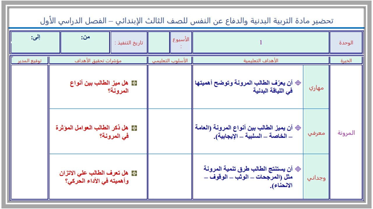 الفهم القرائي بدنية ثالث ابتدائي الفهم القرائي بدنية ثالث ابتدائي
