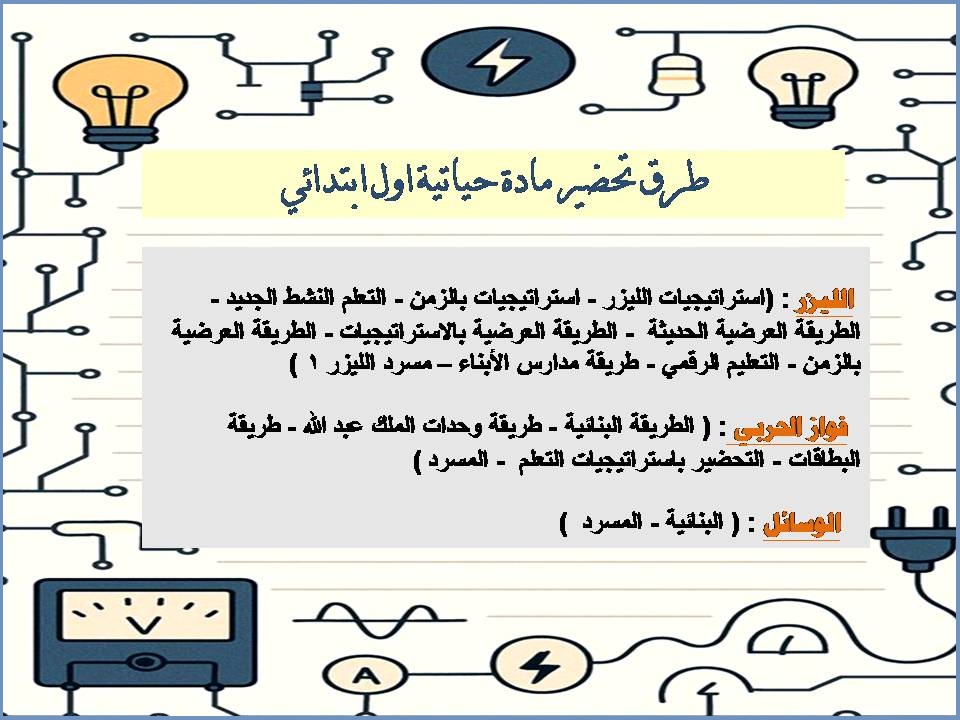 الفهم القرائي حياتية اول ابتدائي الفهم القرائي حياتية اول ابتدائي