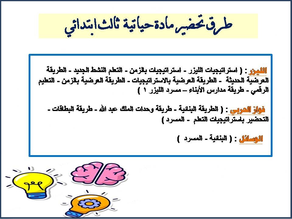 الفهم القرائي حياتية ثالث ابتدائي الفهم القرائي حياتية ثالث ابتدائي